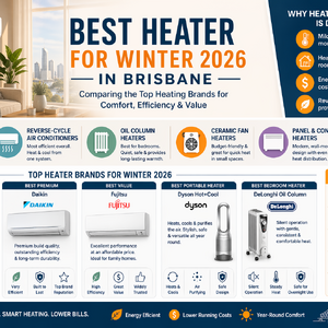Best Heater for Winter 2026 in Brisbane